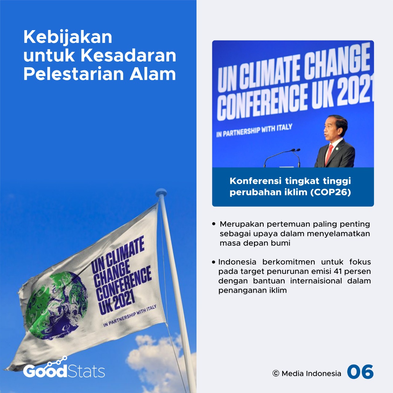 Kaleidoskop 2021: Cerita Tentang Manusia dan Alam Sepanjang 2021