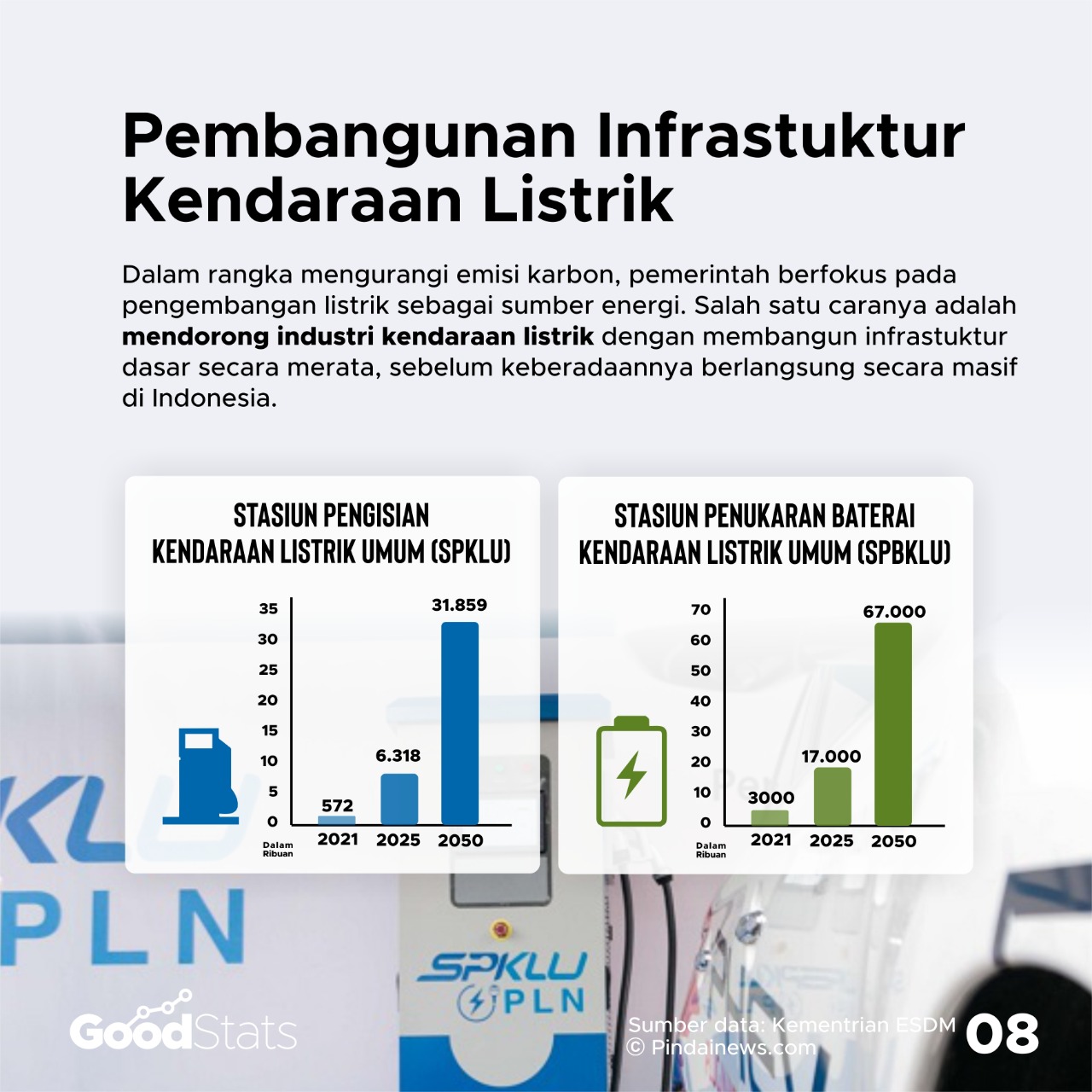 Kaleidoskop 2021: Cerita Tentang Manusia dan Alam Sepanjang 2021