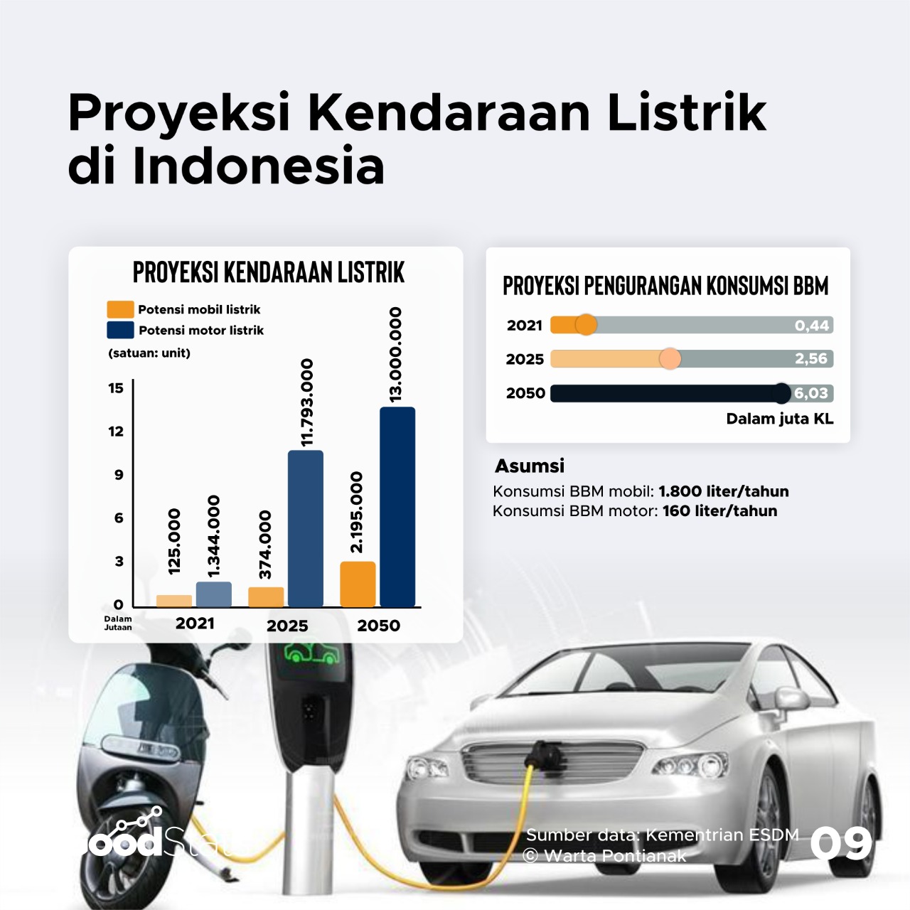 Kaleidoskop 2021: Cerita Tentang Manusia dan Alam Sepanjang 2021