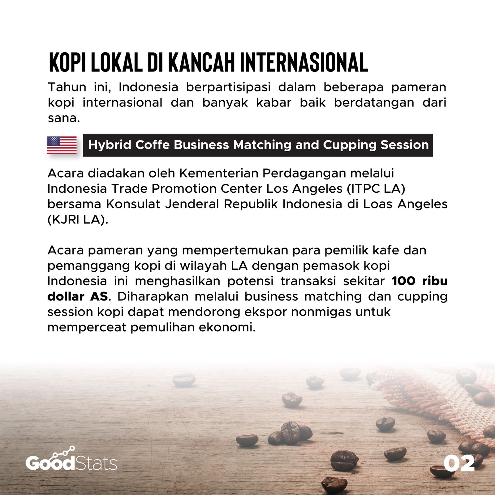 Kaleidoskop 2021: Kuliner Nusantara Sebagai Budaya Bangsa dan Andilnya dalam Perekonomian