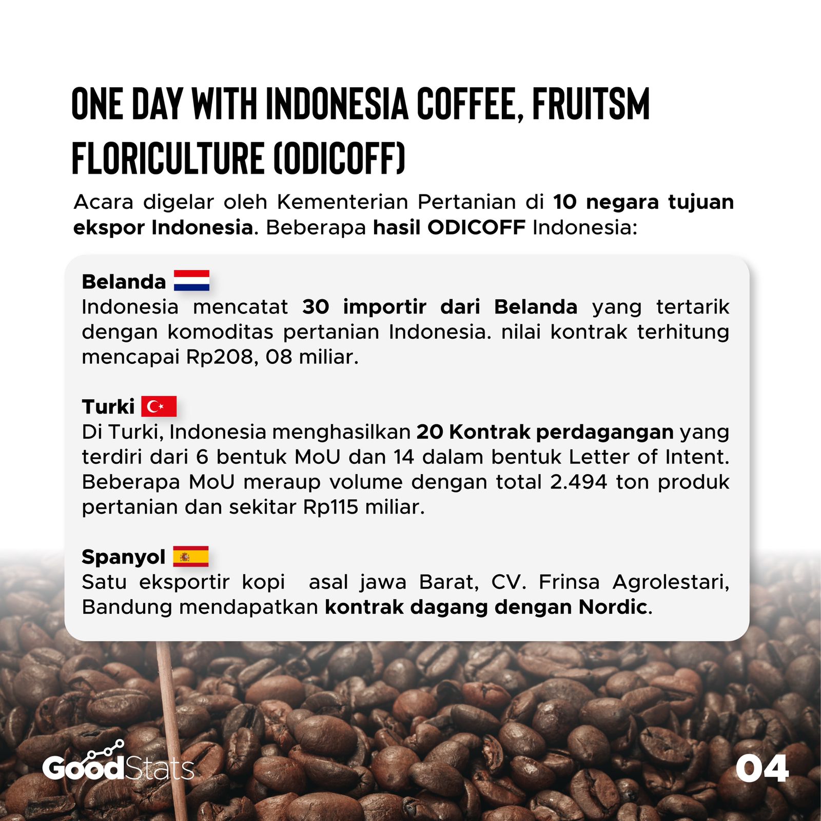 Kaleidoskop 2021: Kuliner Nusantara Sebagai Budaya Bangsa dan Andilnya dalam Perekonomian