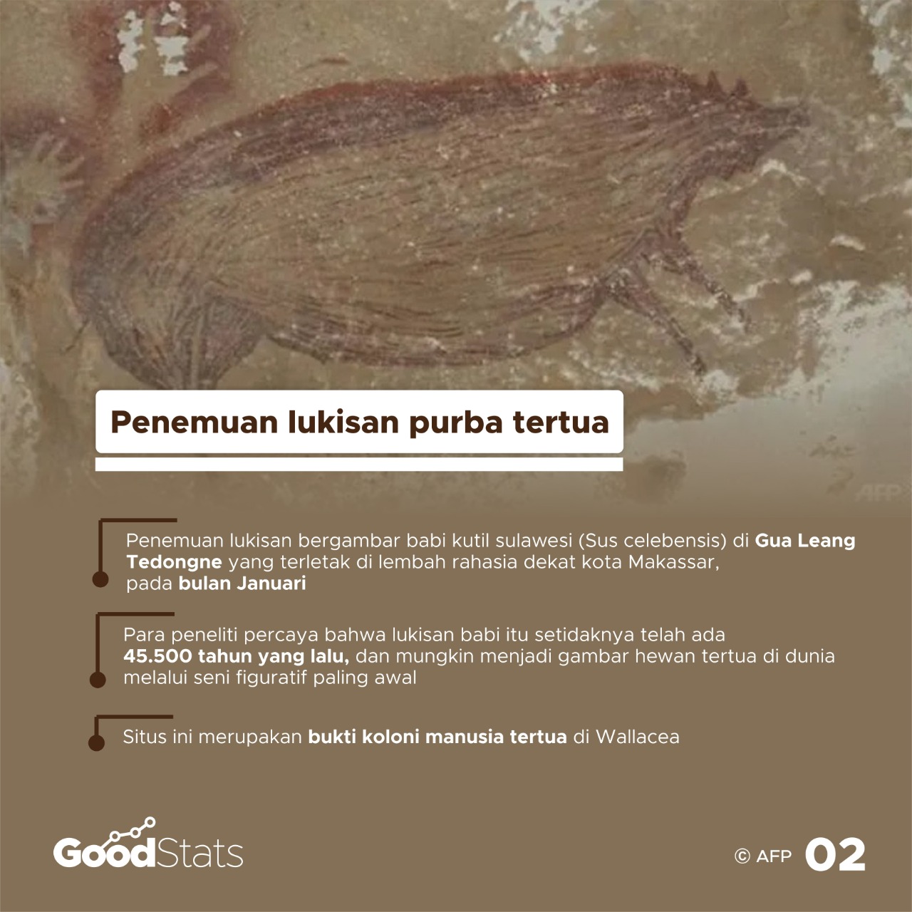 Kaleidoskop 2021: Membangun Peradaban Nasional Melalui Pintu Gerbang Sejarah