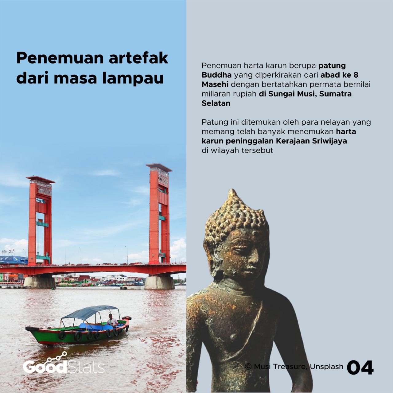 Kaleidoskop 2021: Membangun Peradaban Nasional Melalui Pintu Gerbang Sejarah