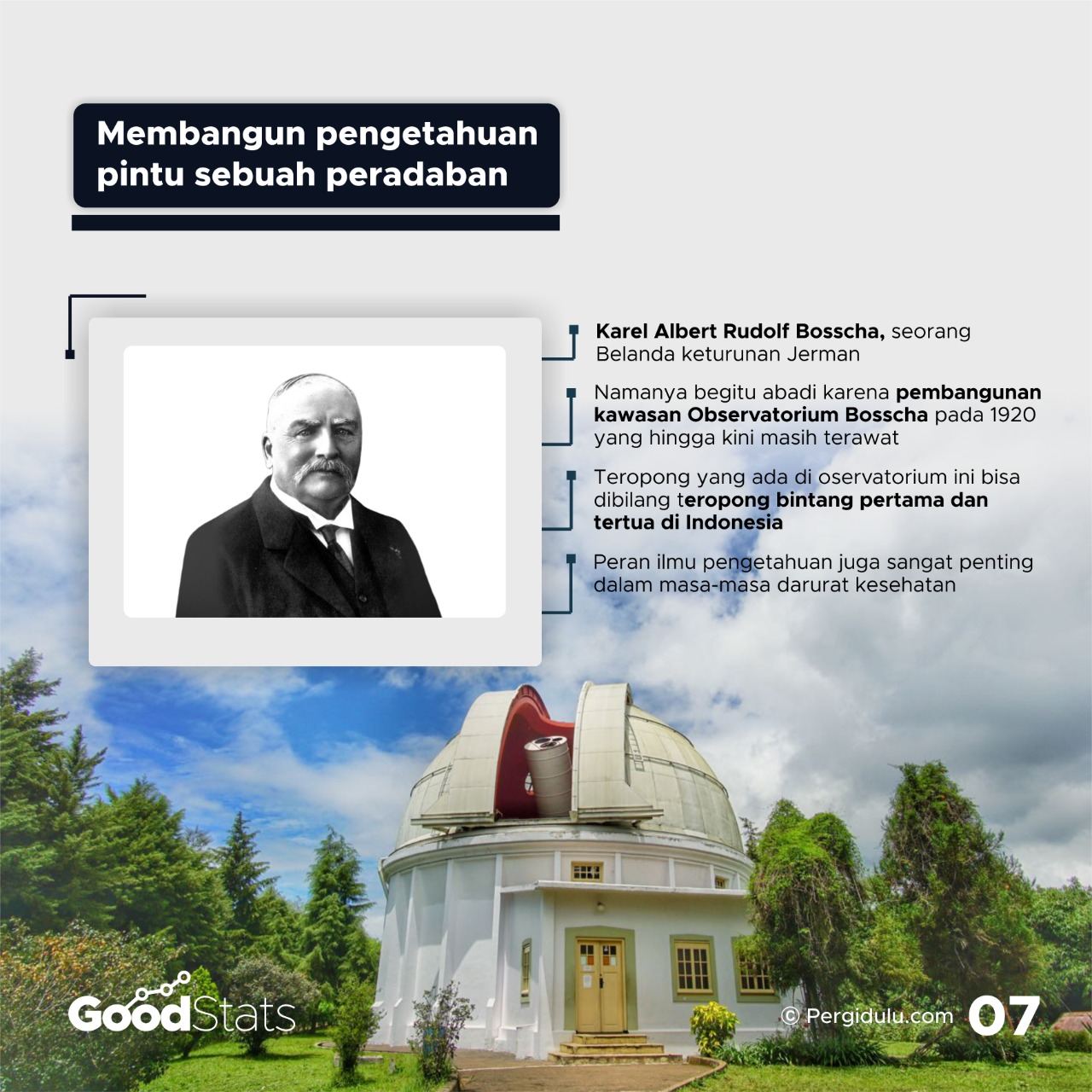 Kaleidoskop 2021: Membangun Peradaban Nasional Melalui Pintu Gerbang Sejarah