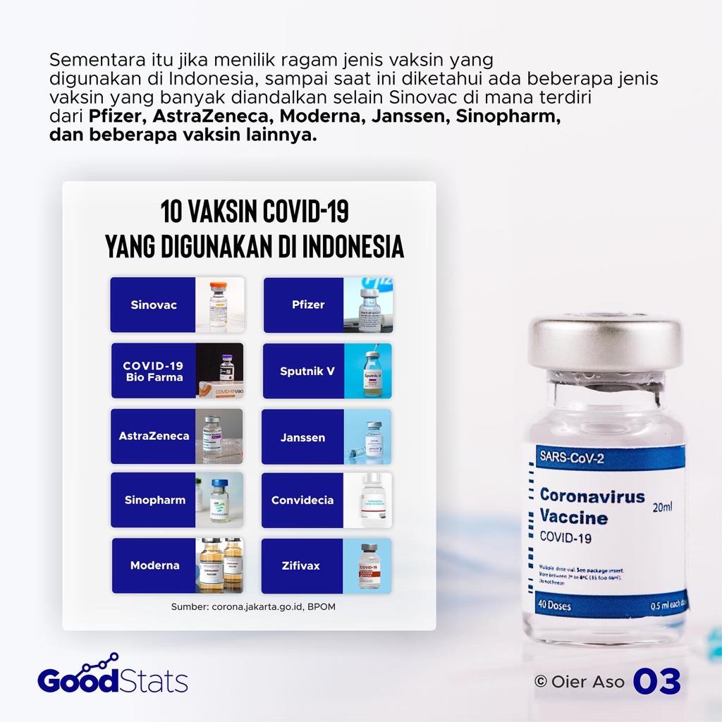 Kaleidoskop 2021: Perkembangan Sains dan Teknologi yang Bangkitkan Kondisi Nasional