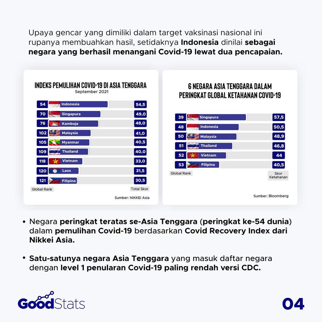 Kaleidoskop 2021: Perkembangan Sains dan Teknologi yang Bangkitkan Kondisi Nasional