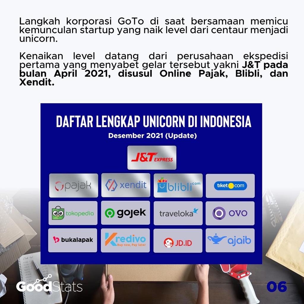 Kaleidoskop 2021: Perkembangan Sains dan Teknologi yang Bangkitkan Kondisi Nasional
