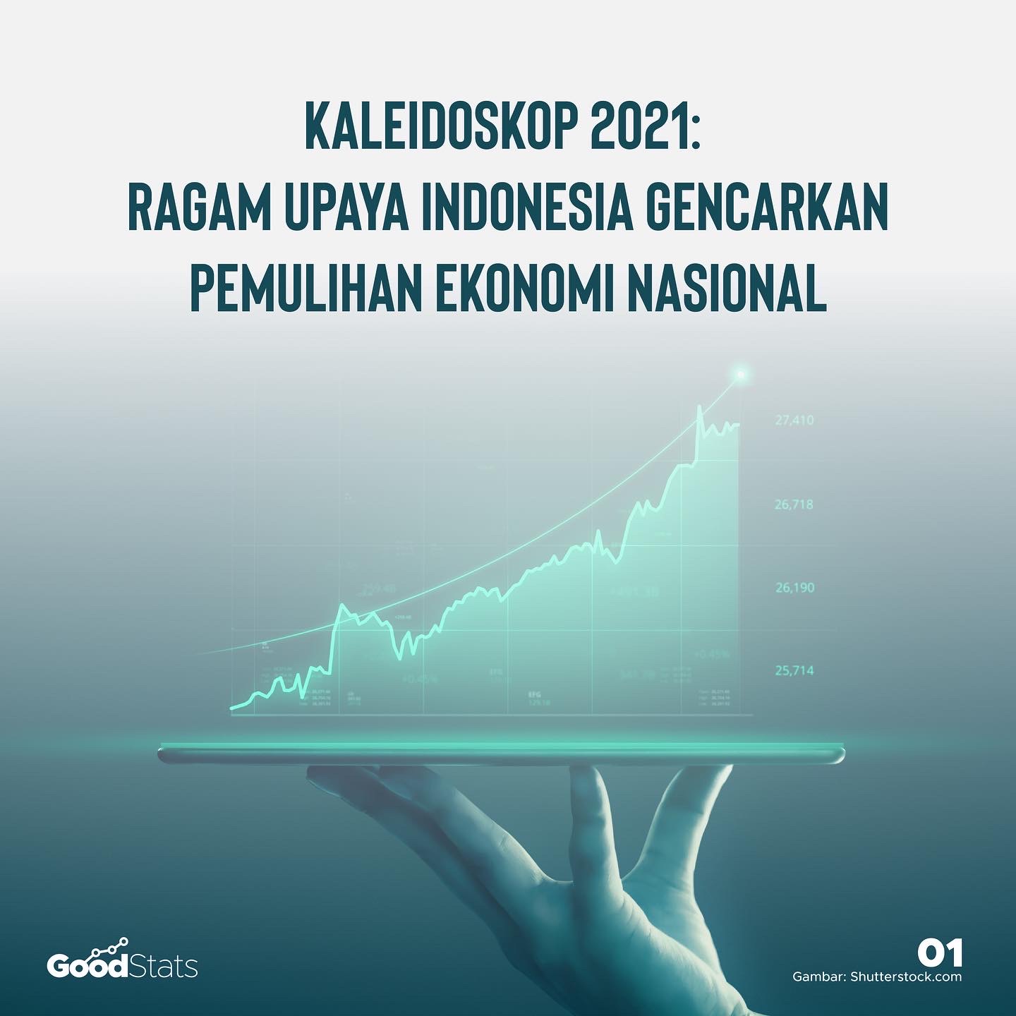 Kaleidoskop 2021: Ragam Upaya Indonesia Gencarkan Pemulihan Ekonomi Nasional