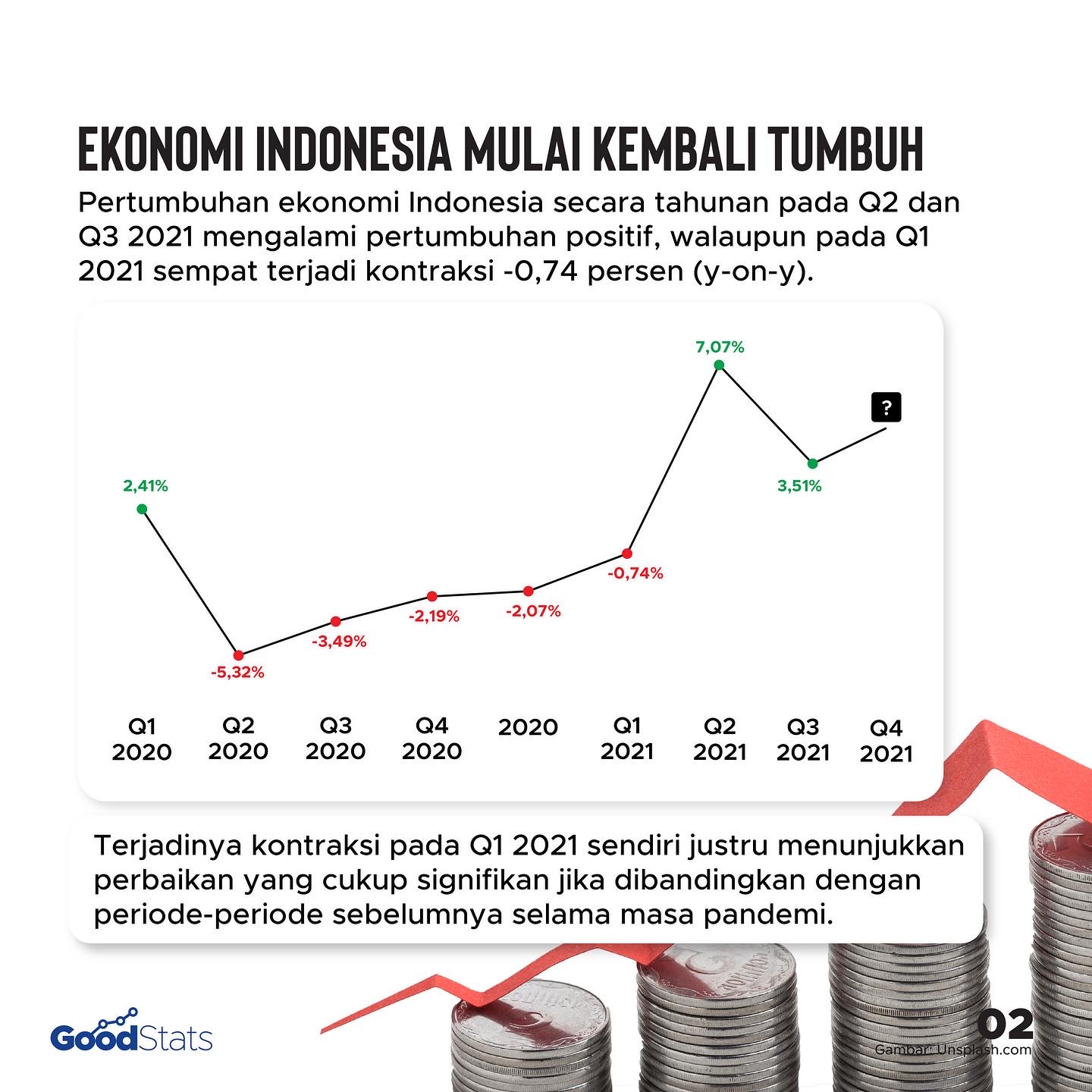 Kaleidoskop 2021: Ragam Upaya Indonesia Gencarkan Pemulihan Ekonomi Nasional