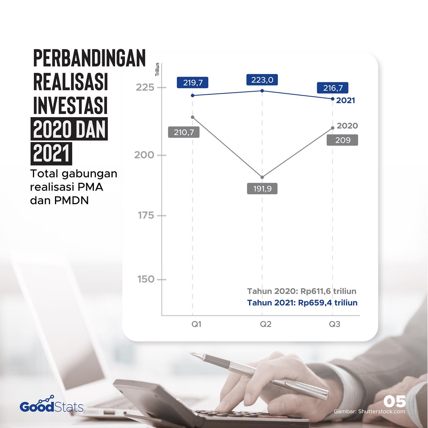 Kaleidoskop 2021: Ragam Upaya Indonesia Gencarkan Pemulihan Ekonomi Nasional