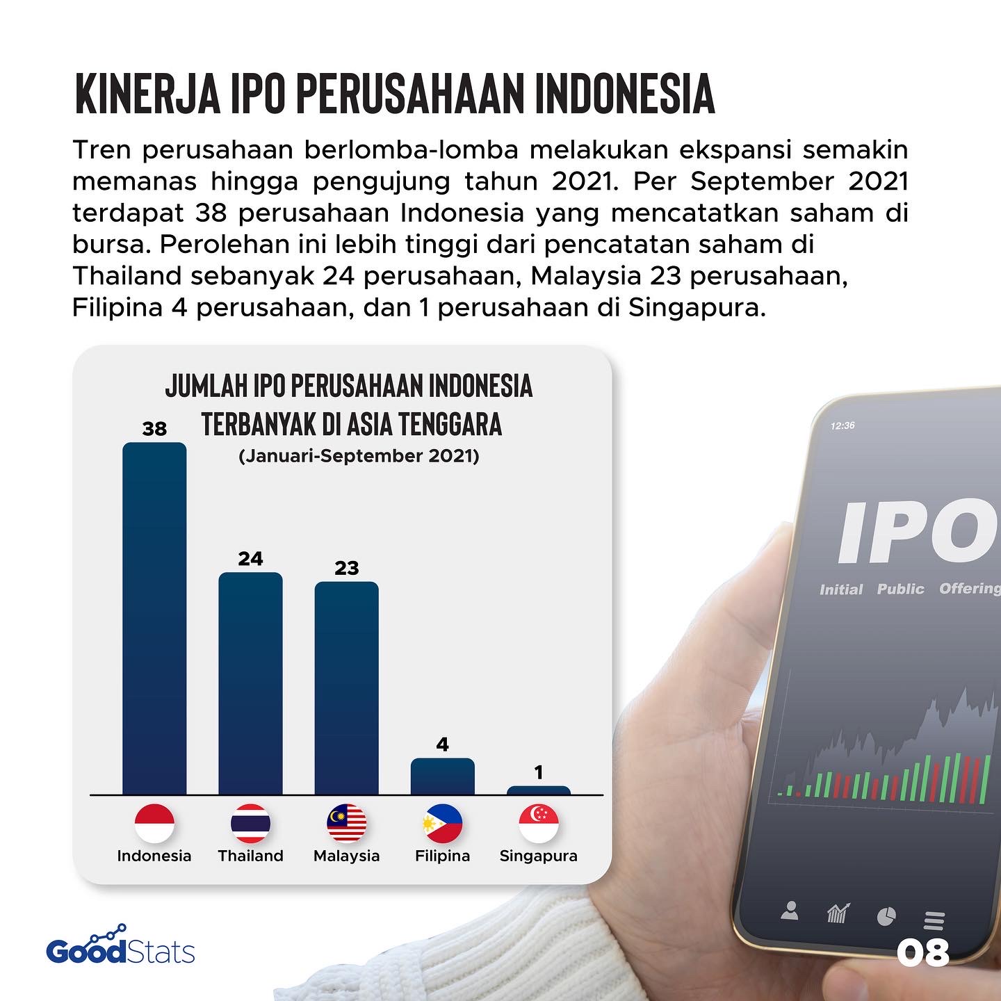 Kaleidoskop 2021: Ragam Upaya Indonesia Gencarkan Pemulihan Ekonomi Nasional