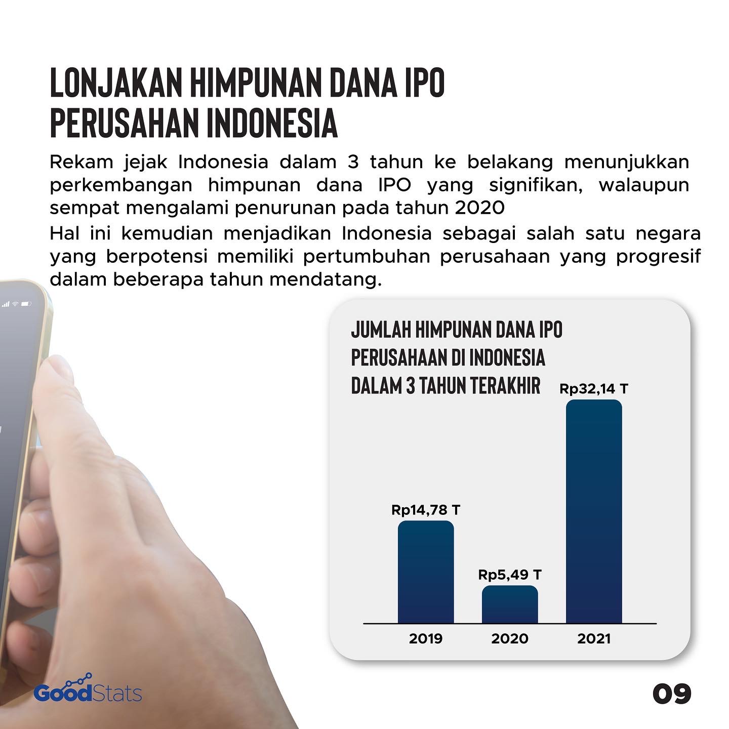 Kaleidoskop 2021: Ragam Upaya Indonesia Gencarkan Pemulihan Ekonomi Nasional
