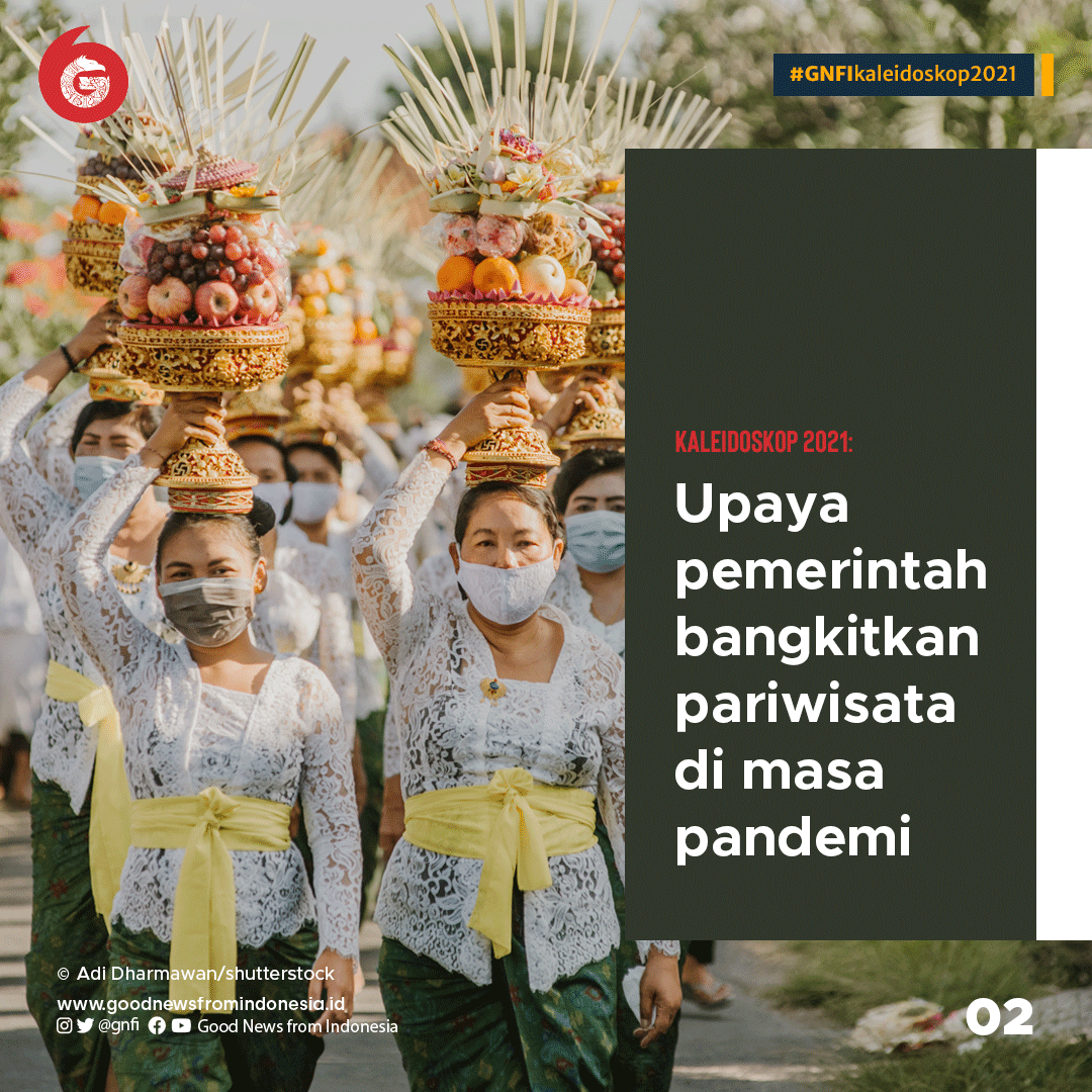 Kaleidoskop Pariwisata 2021