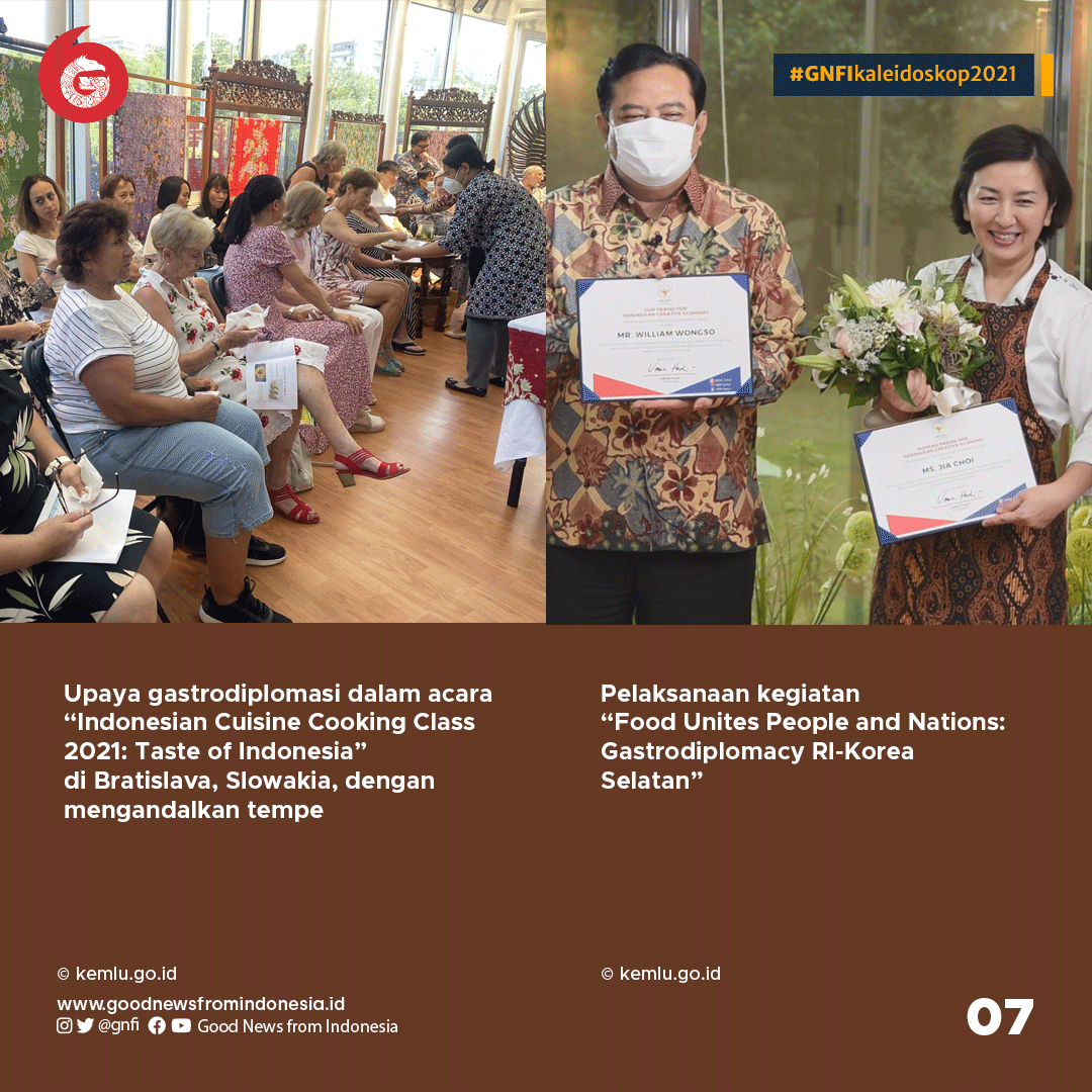 Kaleidoskop Wisata Kuliner 2021