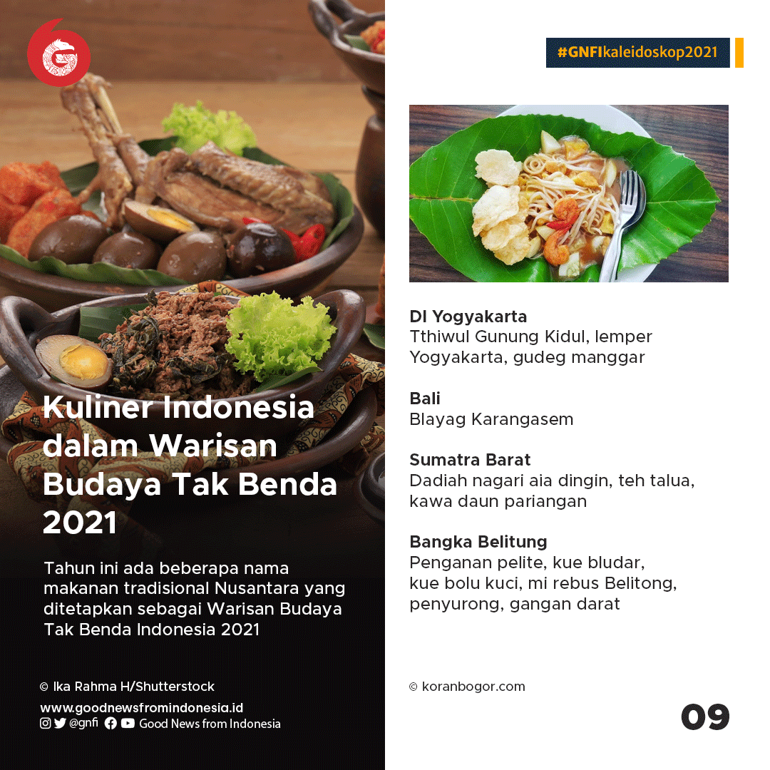 Kaleidoskop Wisata Kuliner 2021