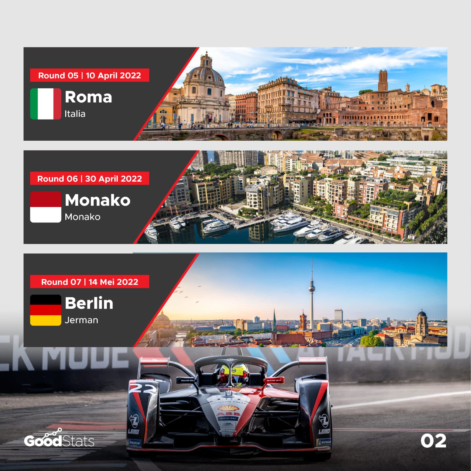 Kalender Formula E 2022 (Season 8)