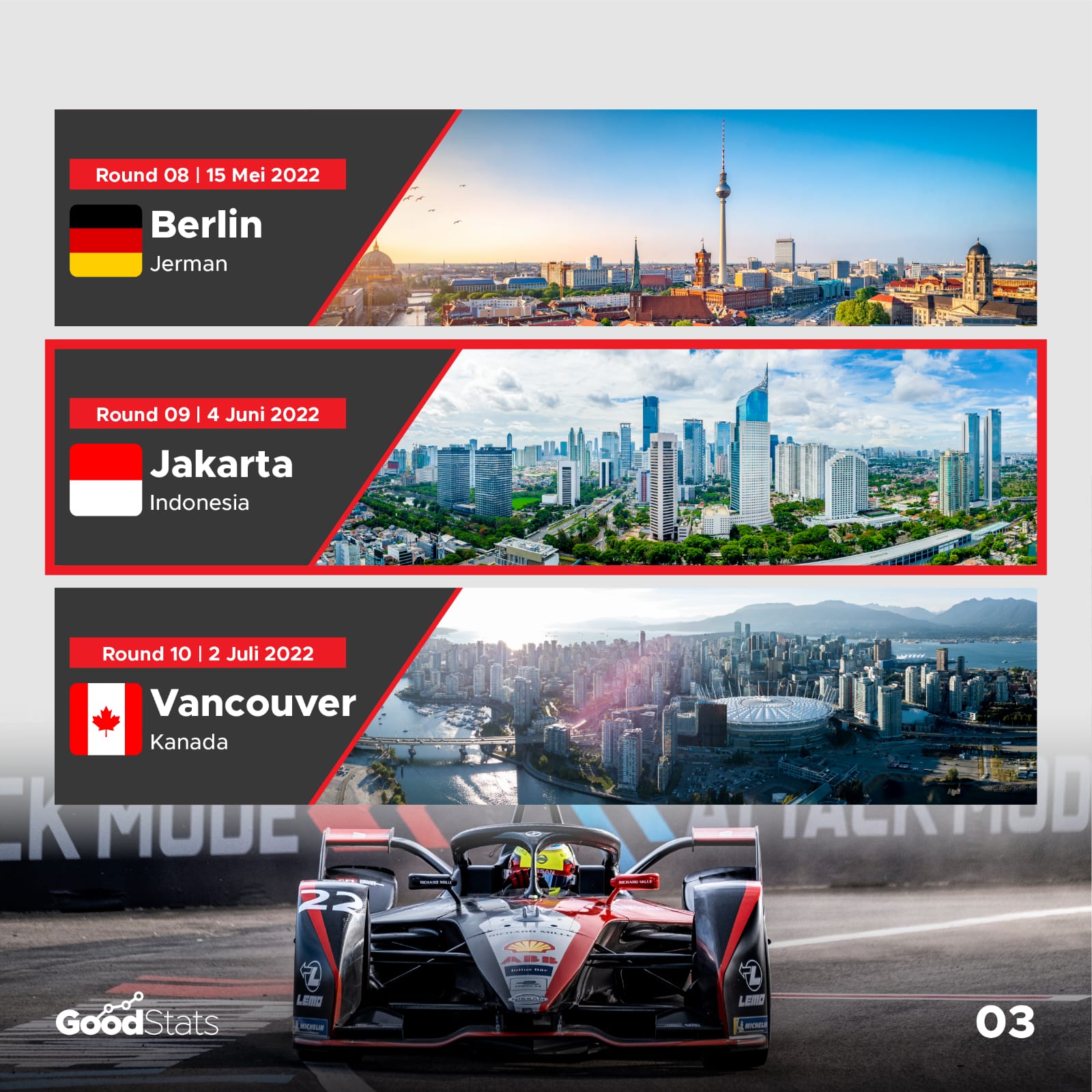Kalender Formula E 2022 (Season 8)