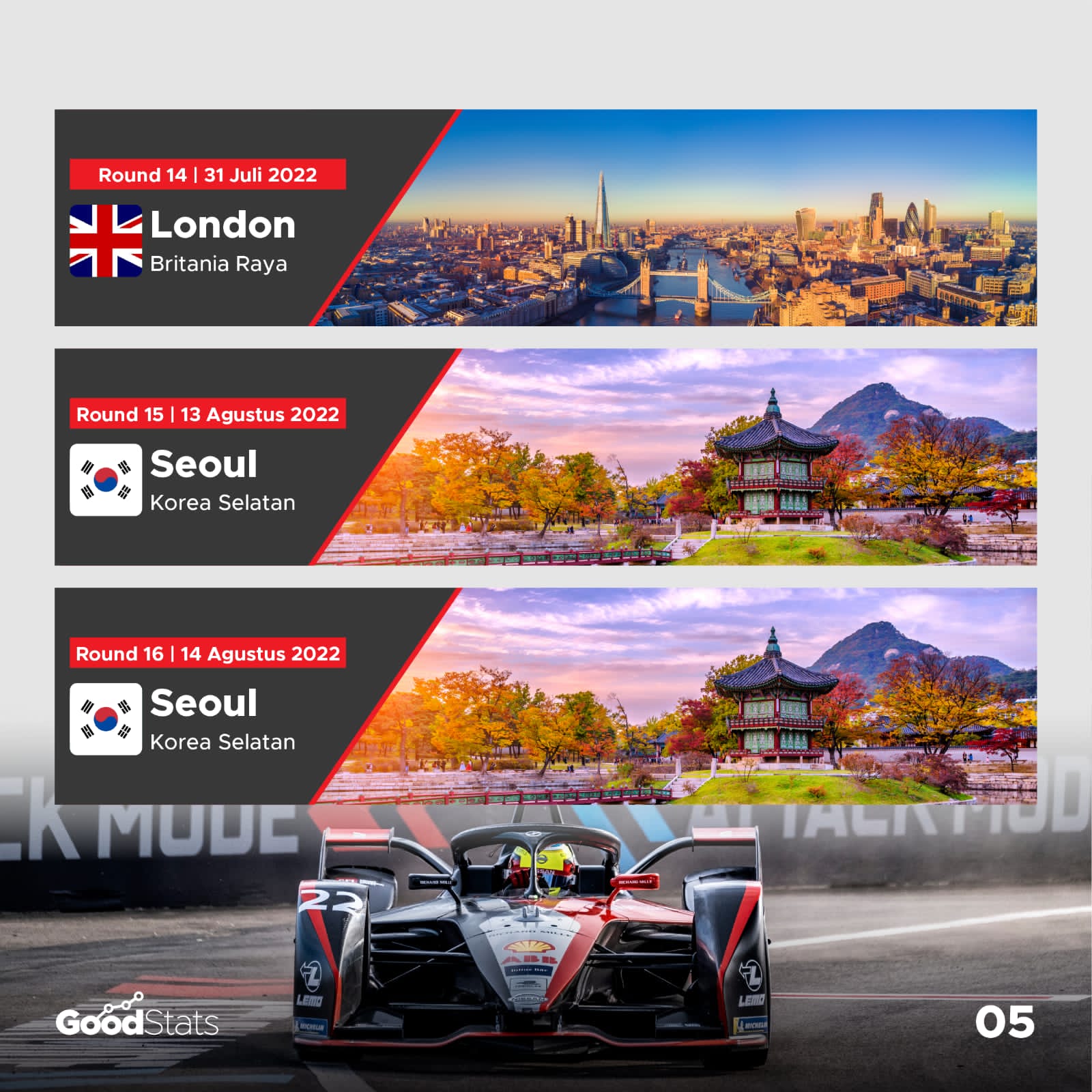 Kalender Formula E 2022 (Season 8)