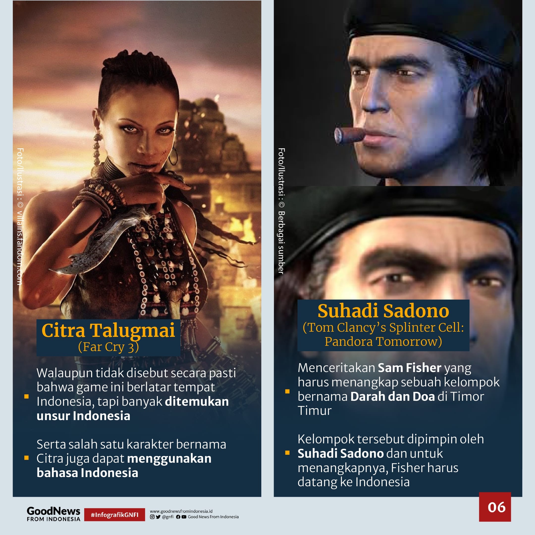 Karakter Game yang Terinspirasi dari Indonesia