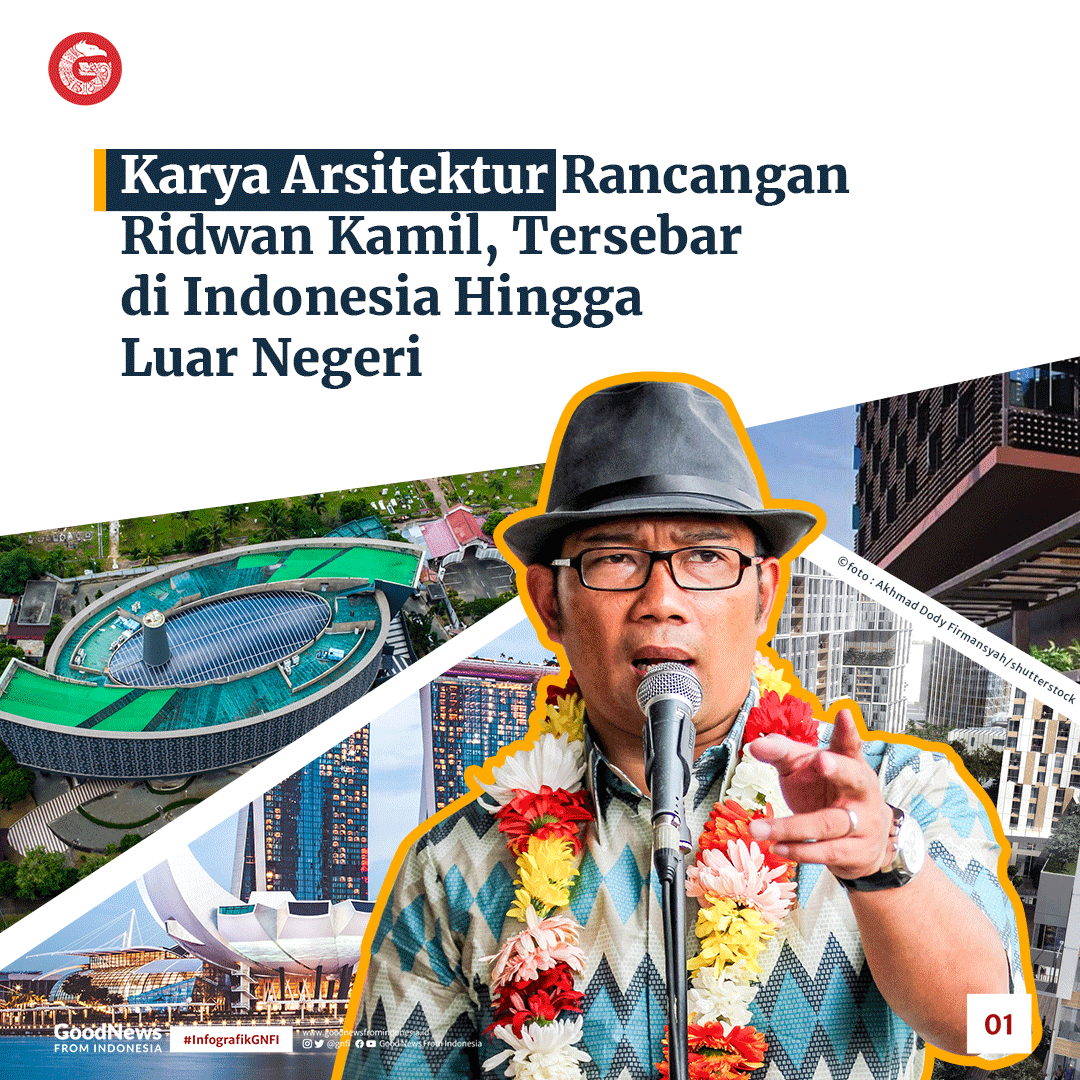 Karya Arsitektur Ridwan Kamil yang Tersebar di Indonesia Hingga Mancanegara