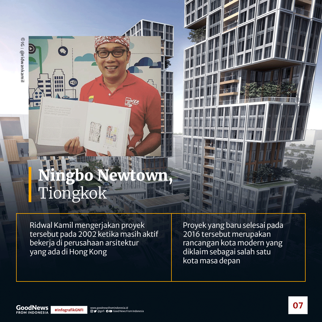 Karya Arsitektur Ridwan Kamil yang Tersebar di Indonesia Hingga Mancanegara