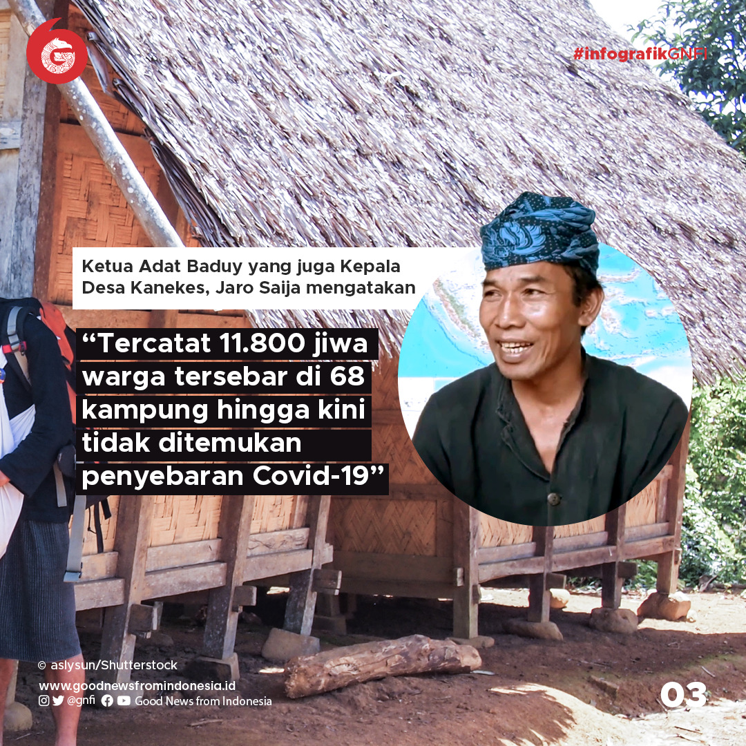 Kasus Covid-19 di Kampung Adat Baduy Masih Nol, Apa Rahasianya?