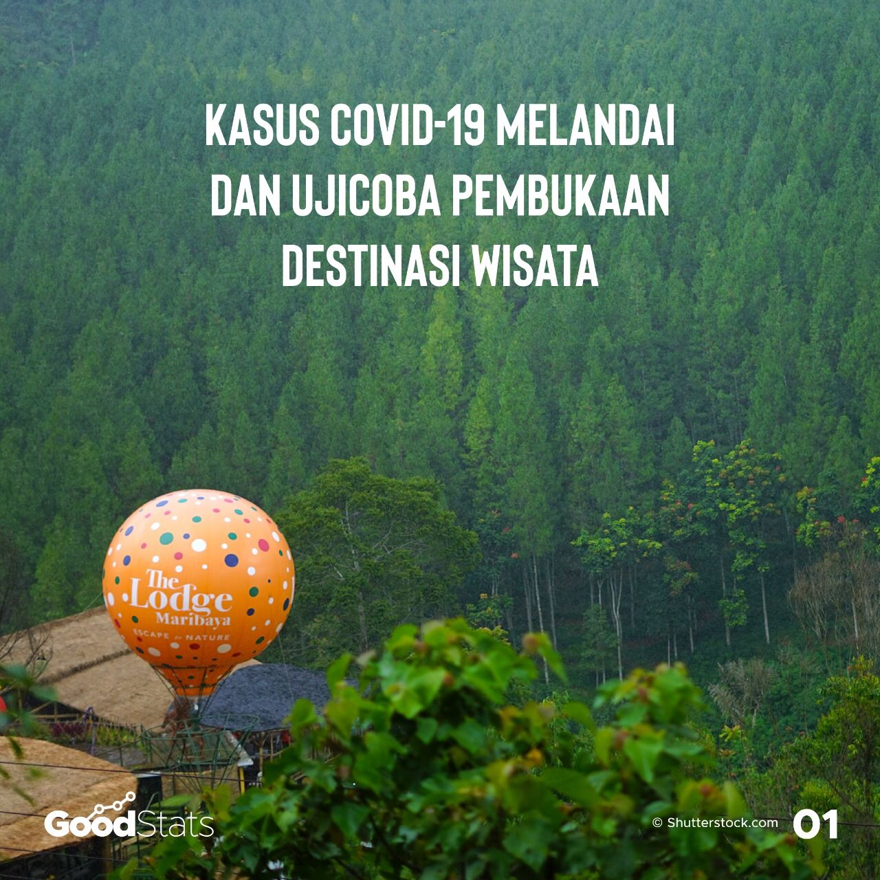 Kasus Covid-19 Melandai dan Uji Coba Pembukaan Destinasi Wisata Baru