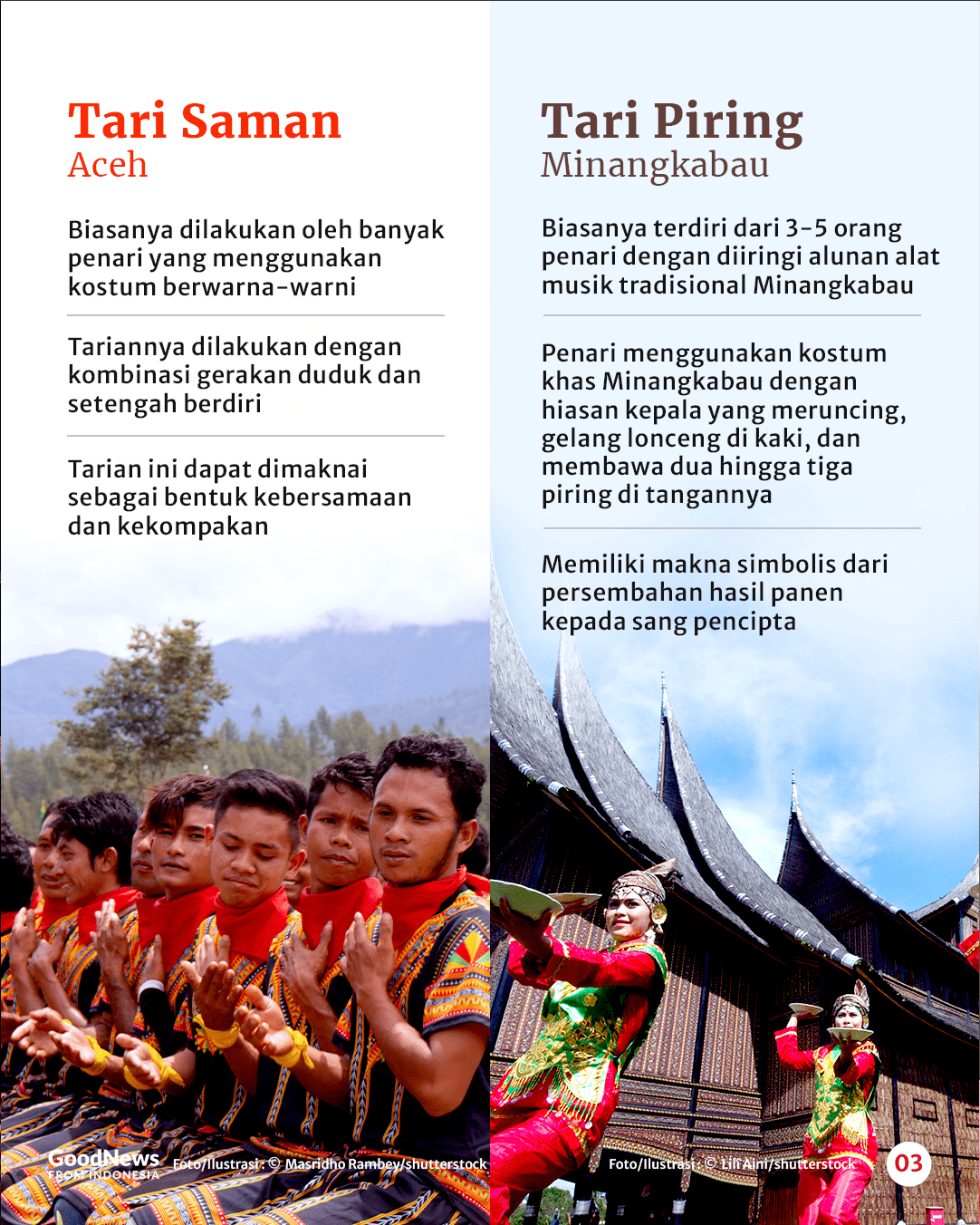 Kaya Akan Budaya, 12 Tari Tradisional dari Berbagai Daerah di Indonesia
