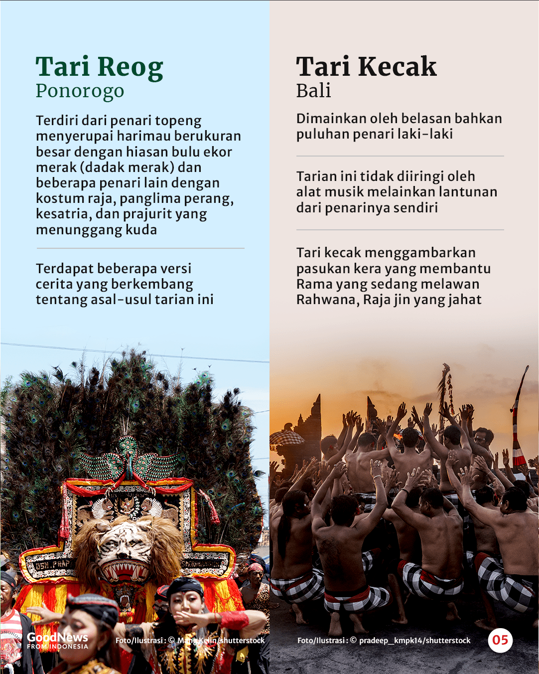 Kaya Akan Budaya, 12 Tari Tradisional dari Berbagai Daerah di Indonesia