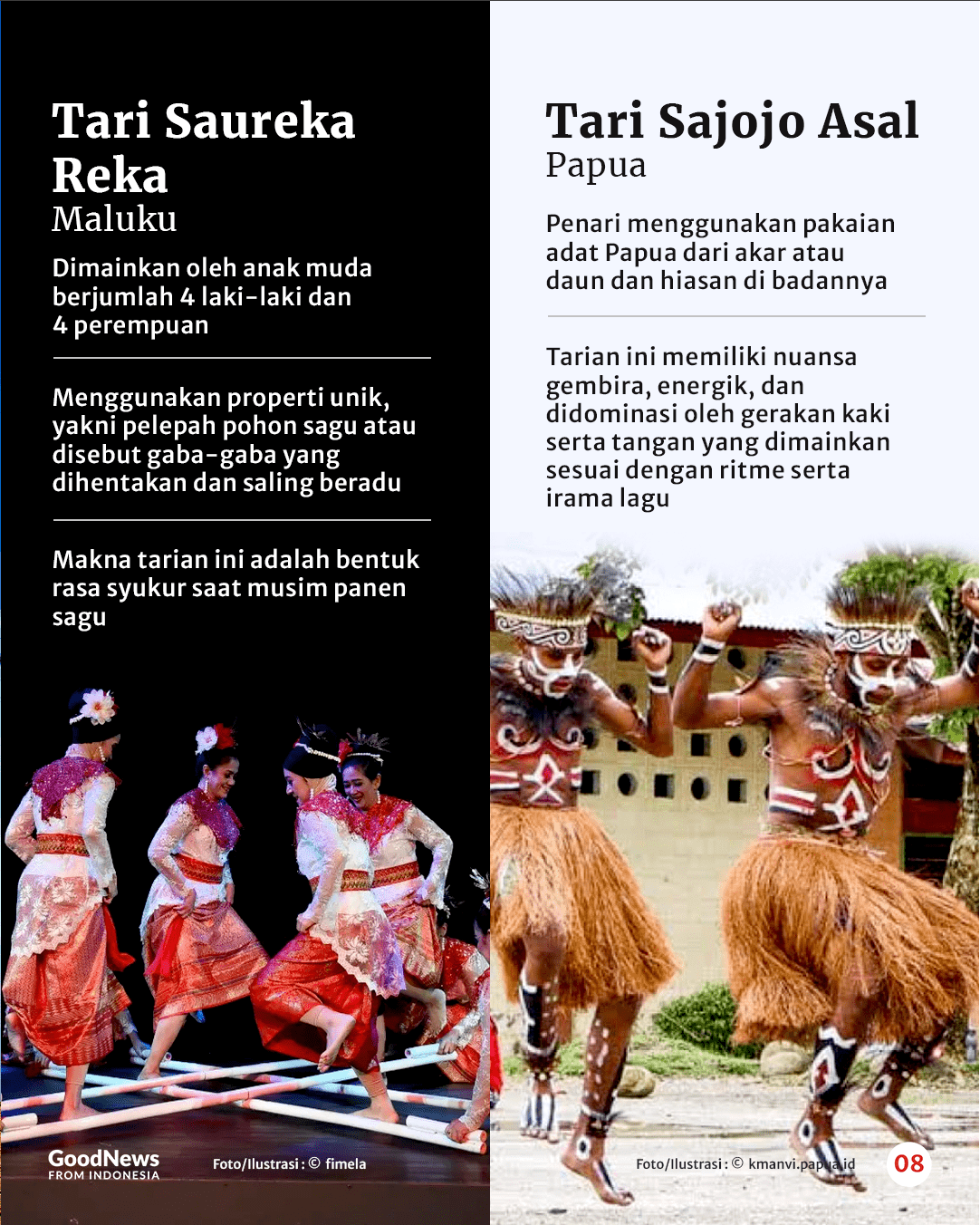 Kaya Akan Budaya, 12 Tari Tradisional dari Berbagai Daerah di Indonesia