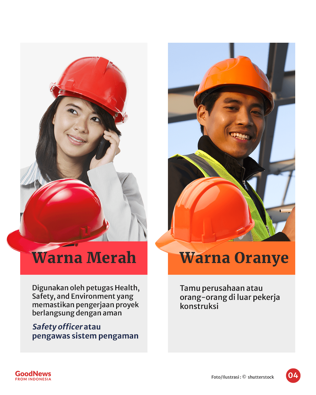 Kenali Jenis Helm Proyek yang Digunakan Pekerja Konstruksi