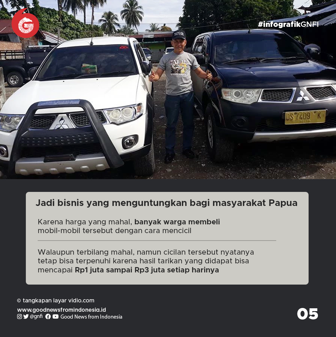 Kendaraan Mewah di Kota, Nyatanya 2 Mobil Ini Jadi Angkot di Papua