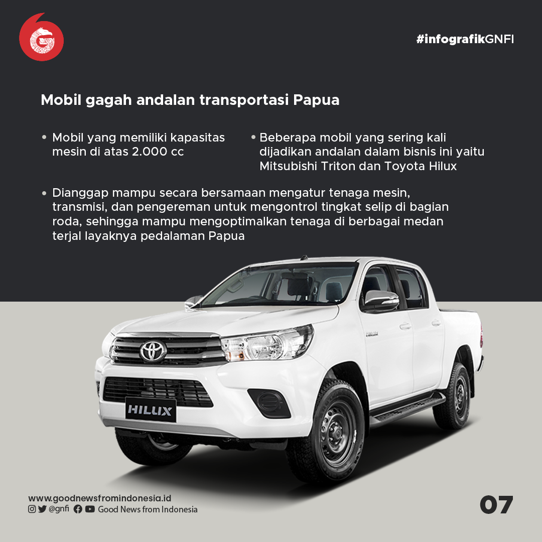 Kendaraan Mewah di Kota, Nyatanya 2 Mobil Ini Jadi Angkot di Papua
