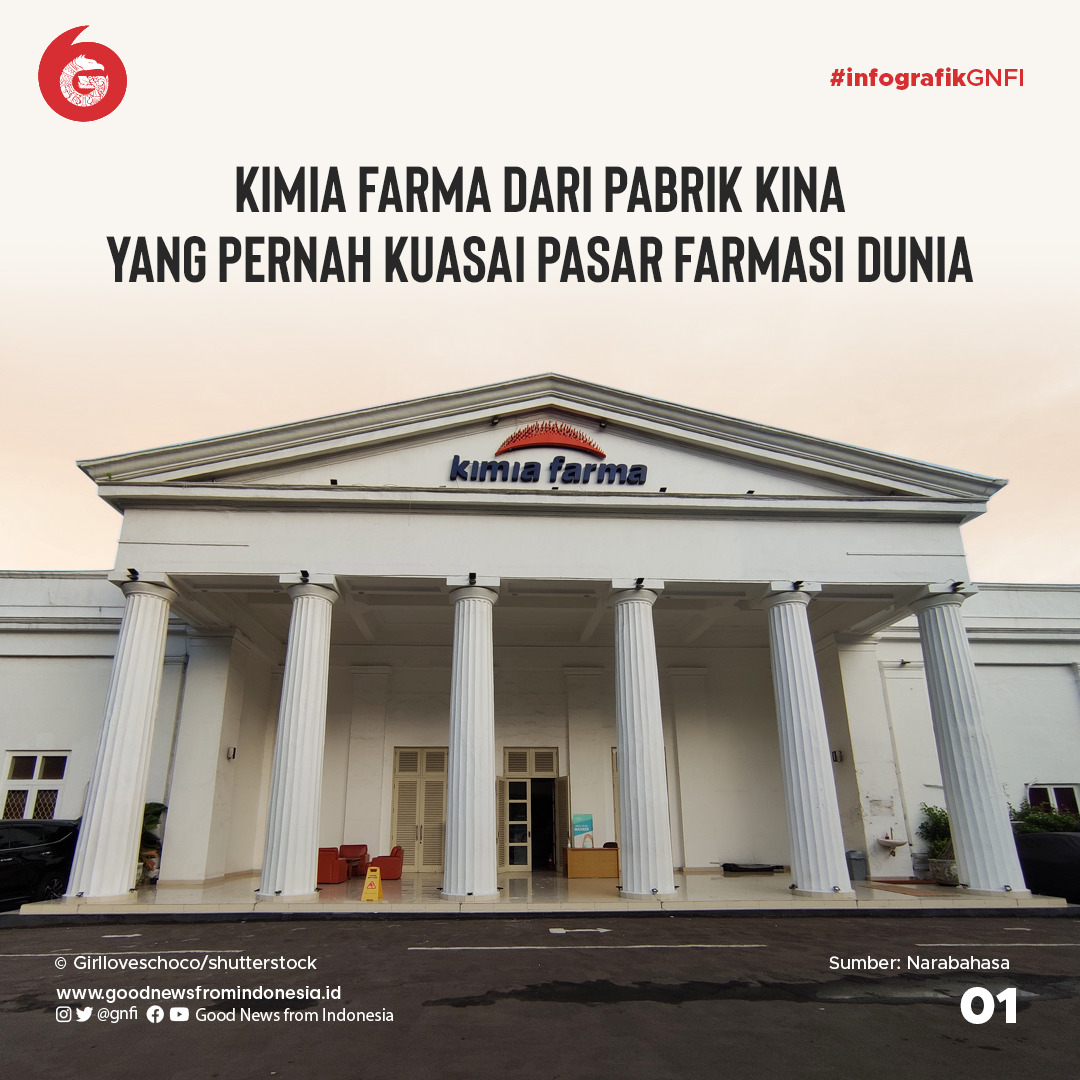 Kimia Farma yang Pernah Kuasai Pasar Farmasi Dunia