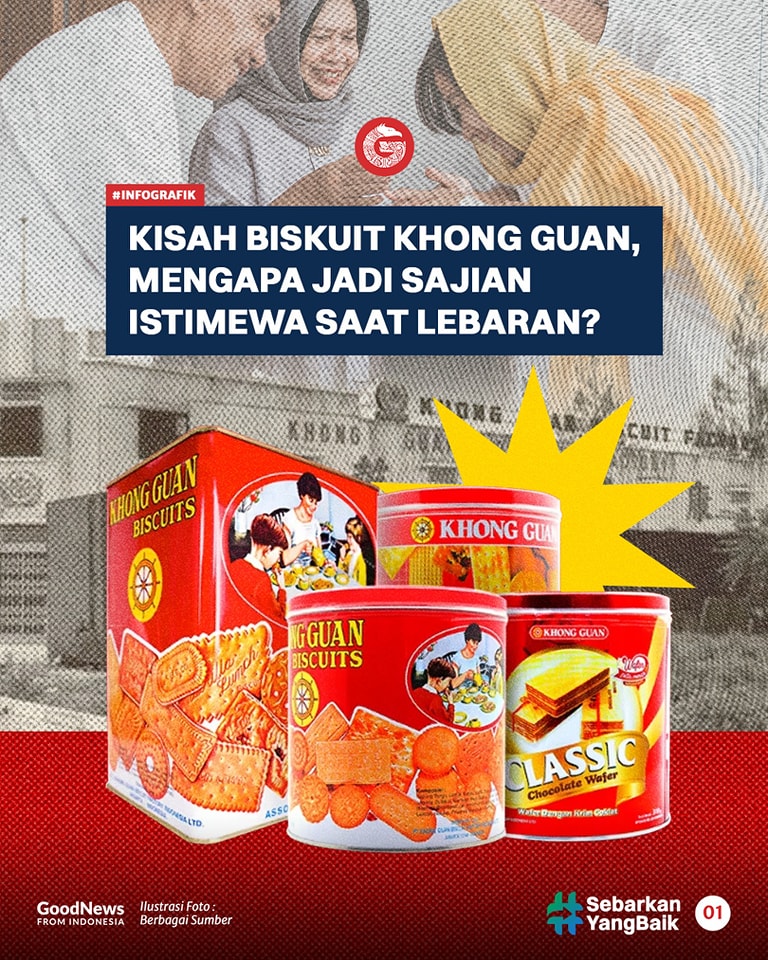 Kisah Biskuit Khong Guan, Mengapa Jadi Sajian Istimewa Saat Lebaran?