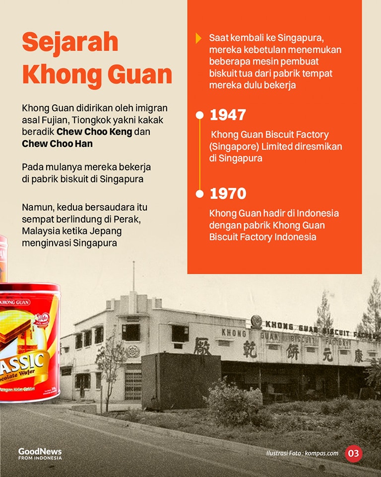 Kisah Biskuit Khong Guan, Mengapa Jadi Sajian Istimewa Saat Lebaran?