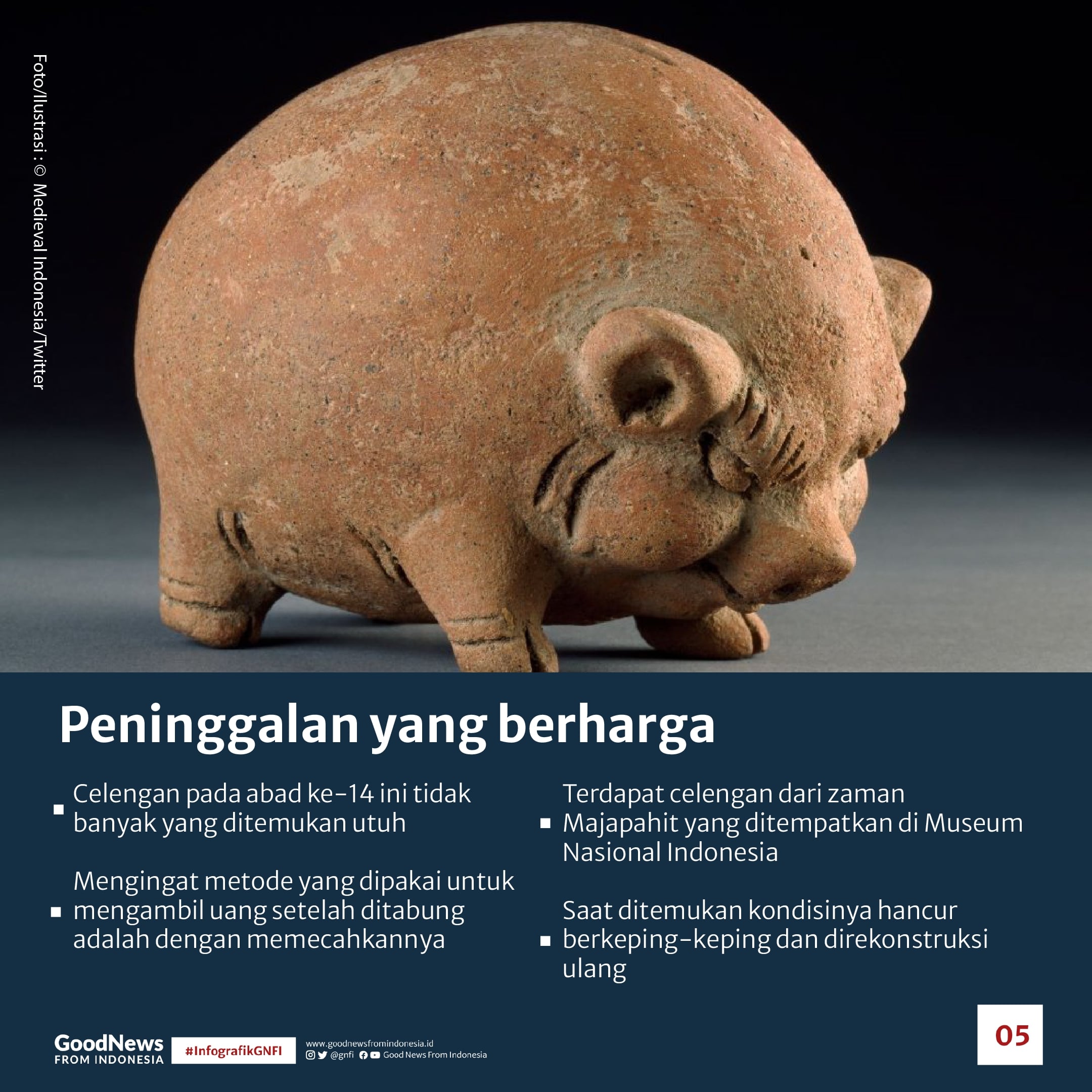 Kisah Celengan dari Kerajaan Majapahit