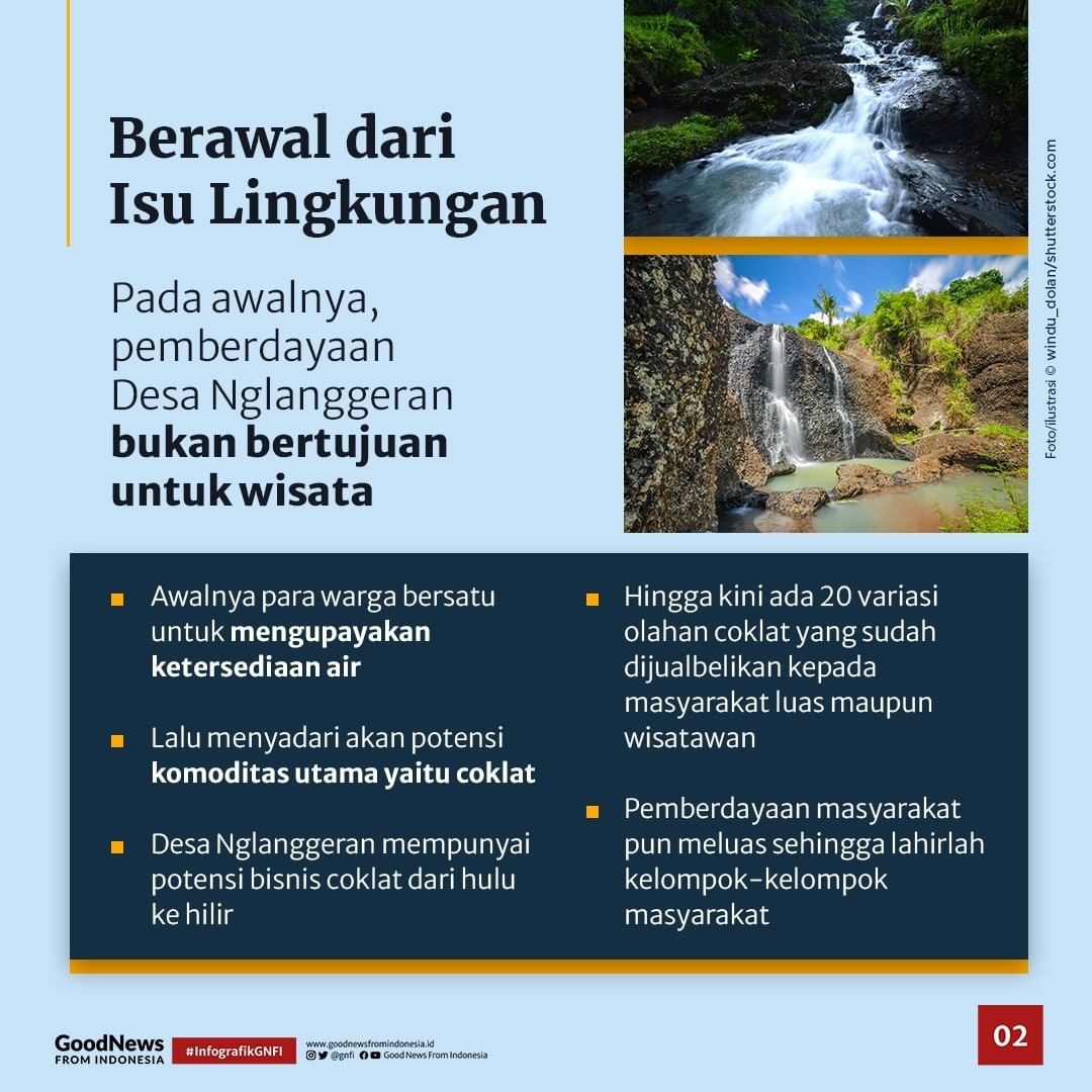 Kisah Desa Nglanggeran di Gunung Kidul, Dari Sulit Air Sampai Jadi Kawasan Ecowisata Terbaik ASEAN