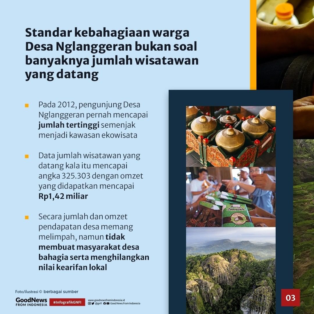 Kisah Desa Nglanggeran di Gunung Kidul, Dari Sulit Air Sampai Jadi Kawasan Ecowisata Terbaik ASEAN