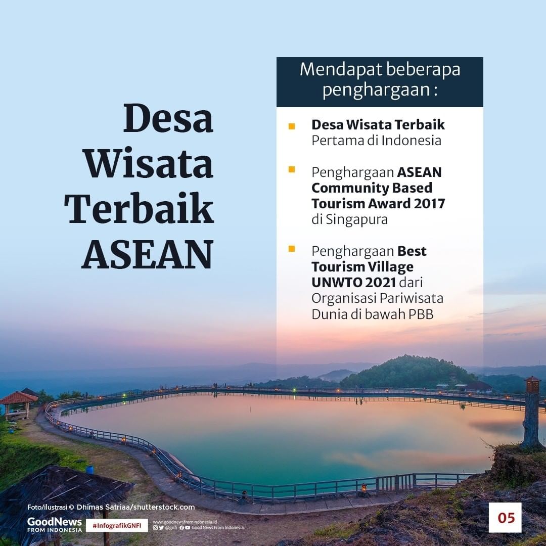 Kisah Desa Nglanggeran di Gunung Kidul, Dari Sulit Air Sampai Jadi Kawasan Ecowisata Terbaik ASEAN