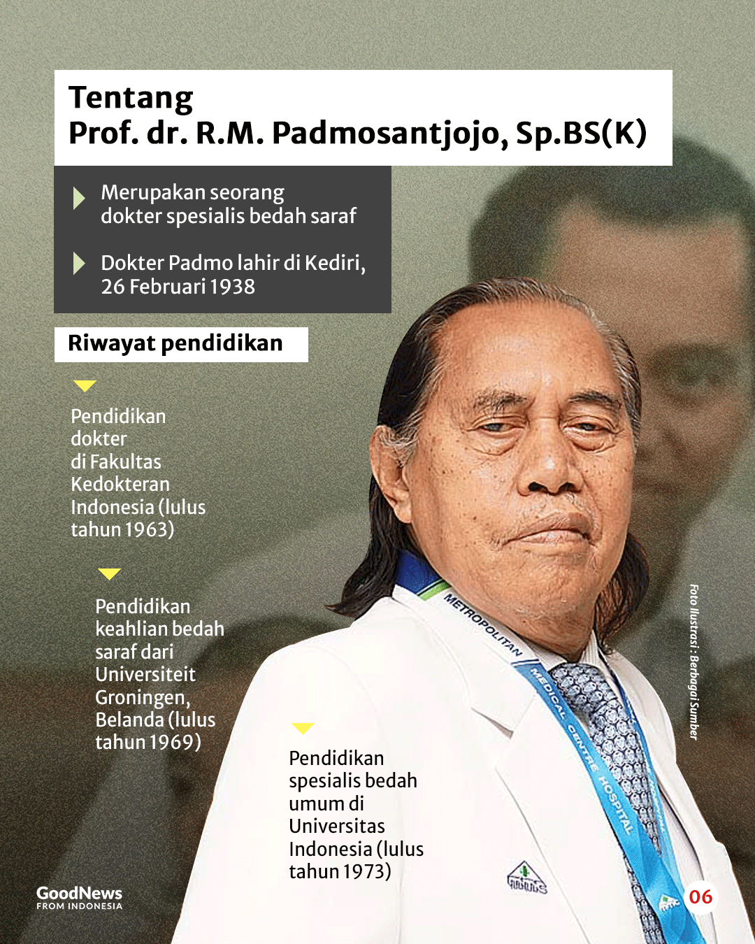 Kisah Dokter Padmosantjojo dan Operasi Bayi Kembar Siam Dempet Kepala Pertama di Indonesia