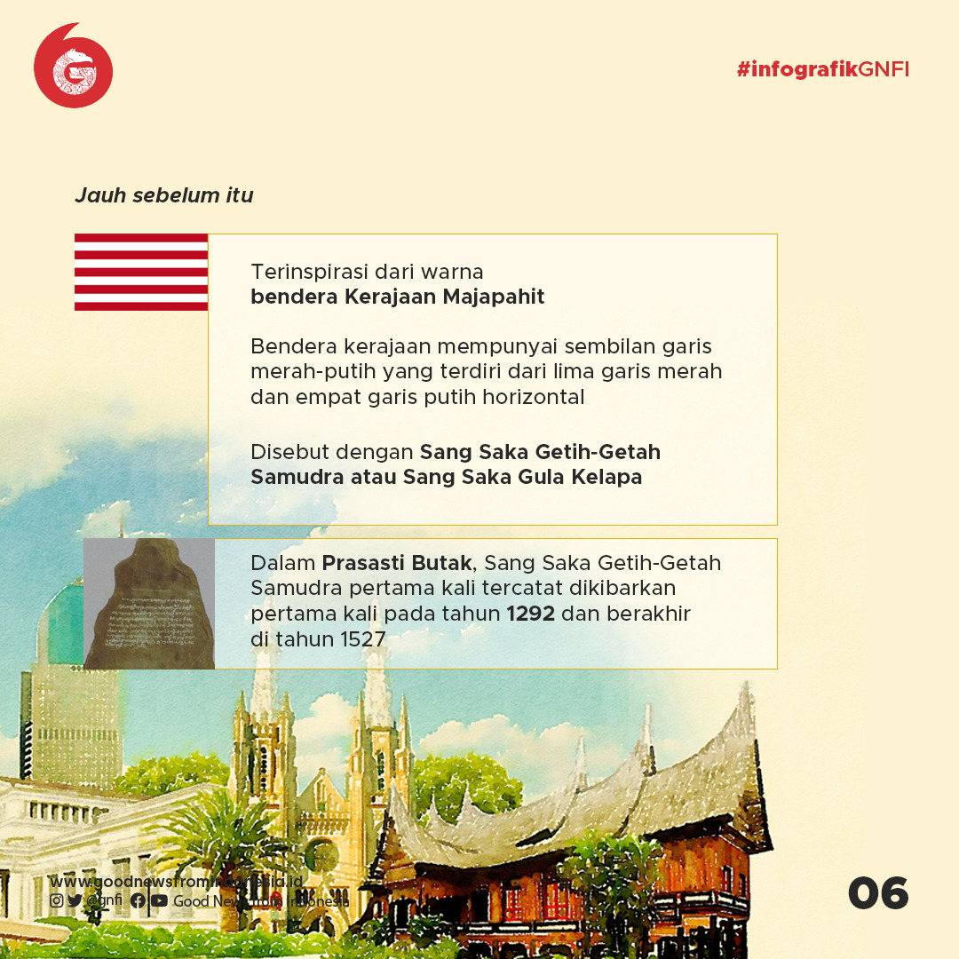 Kisah Kesamaan Bendera Indonesia dan Monako