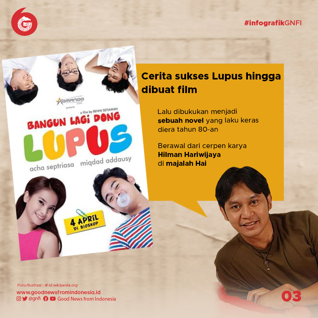 Kisah Lupus, Romantika Pemuda Permen Karet