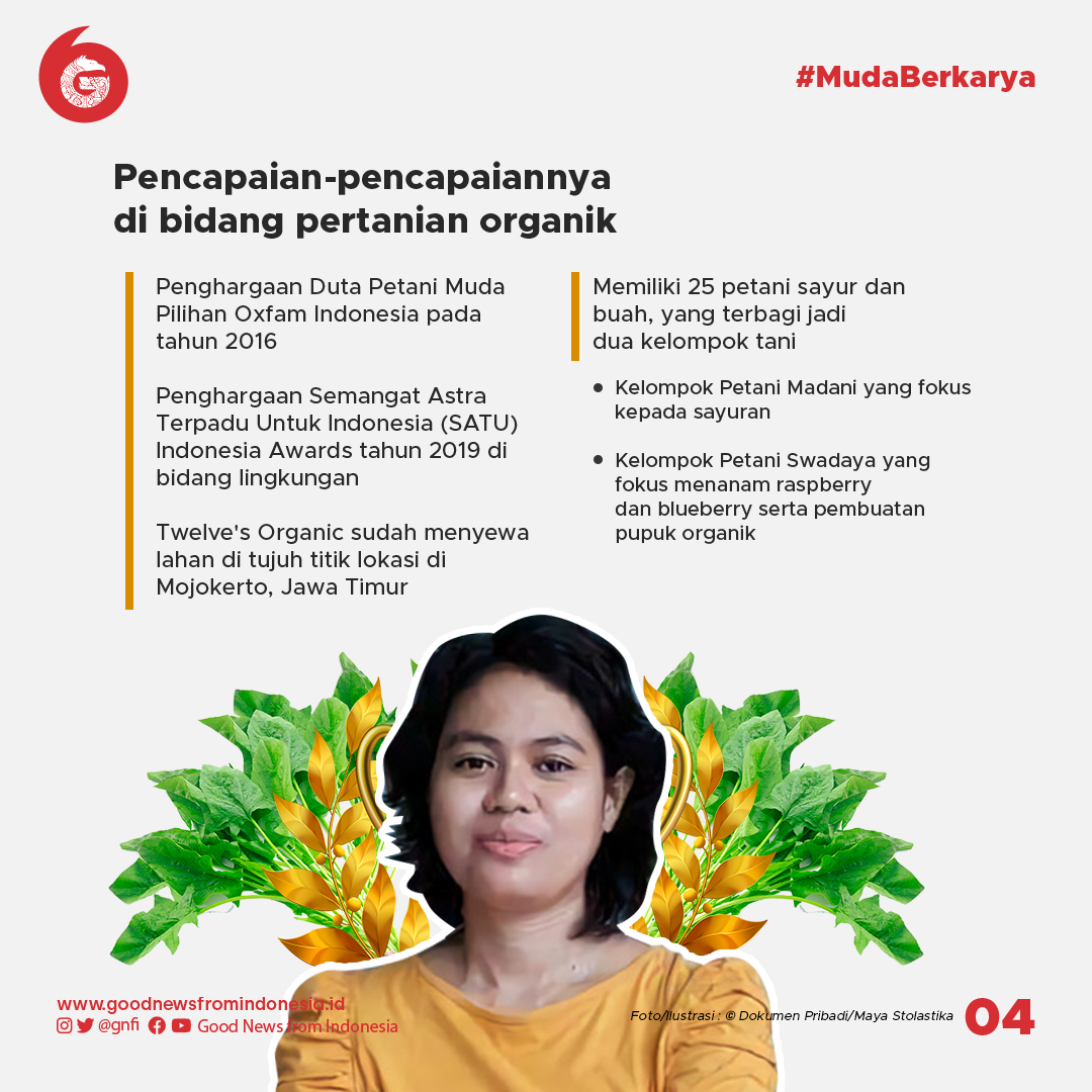 Kisah Maya Stolastika Sebarkan Semangat Bertani Organik untuk Pemuda