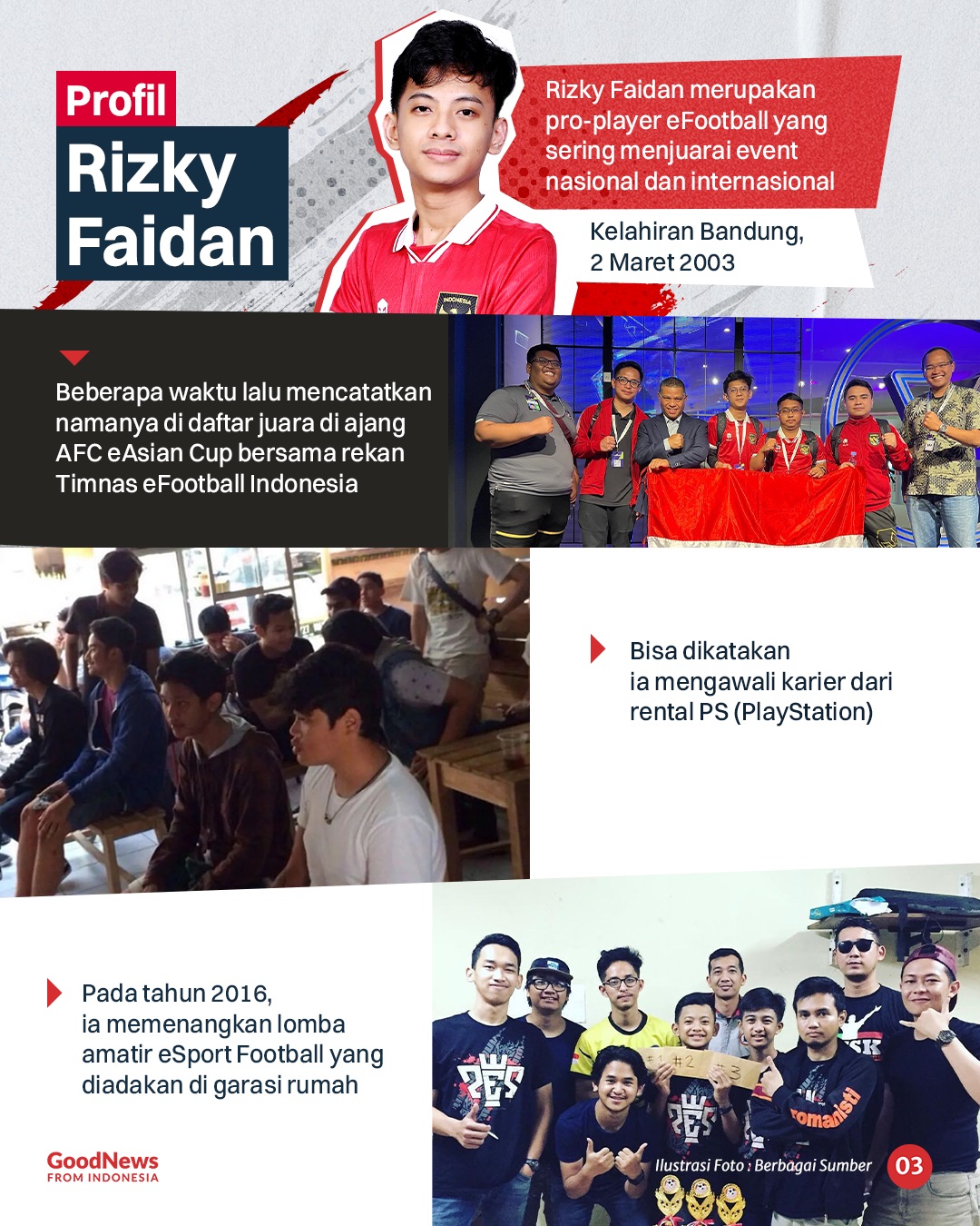 Kisah Rizky Faidan, dari Turnamen PS di Garasi Rumah hingga Juara AFC eAsian Cup