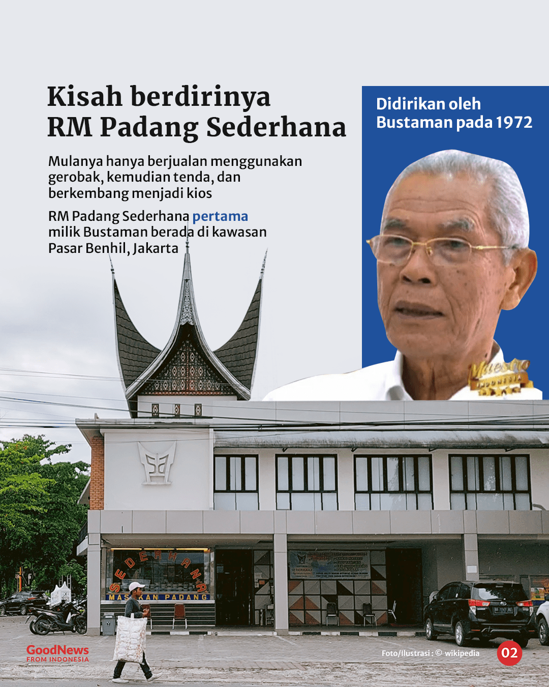 Kisah RM Padang Sederhana dan Perbedaan Kode Huruf pada Logonya