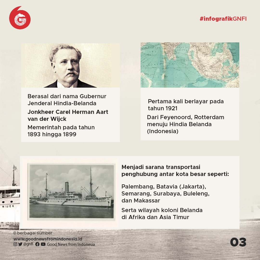 Kisah Tenggelamnya Kapal Van der Wijck