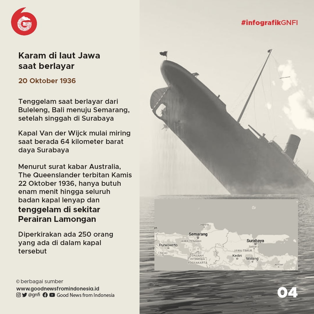 Kisah Tenggelamnya Kapal Van der Wijck