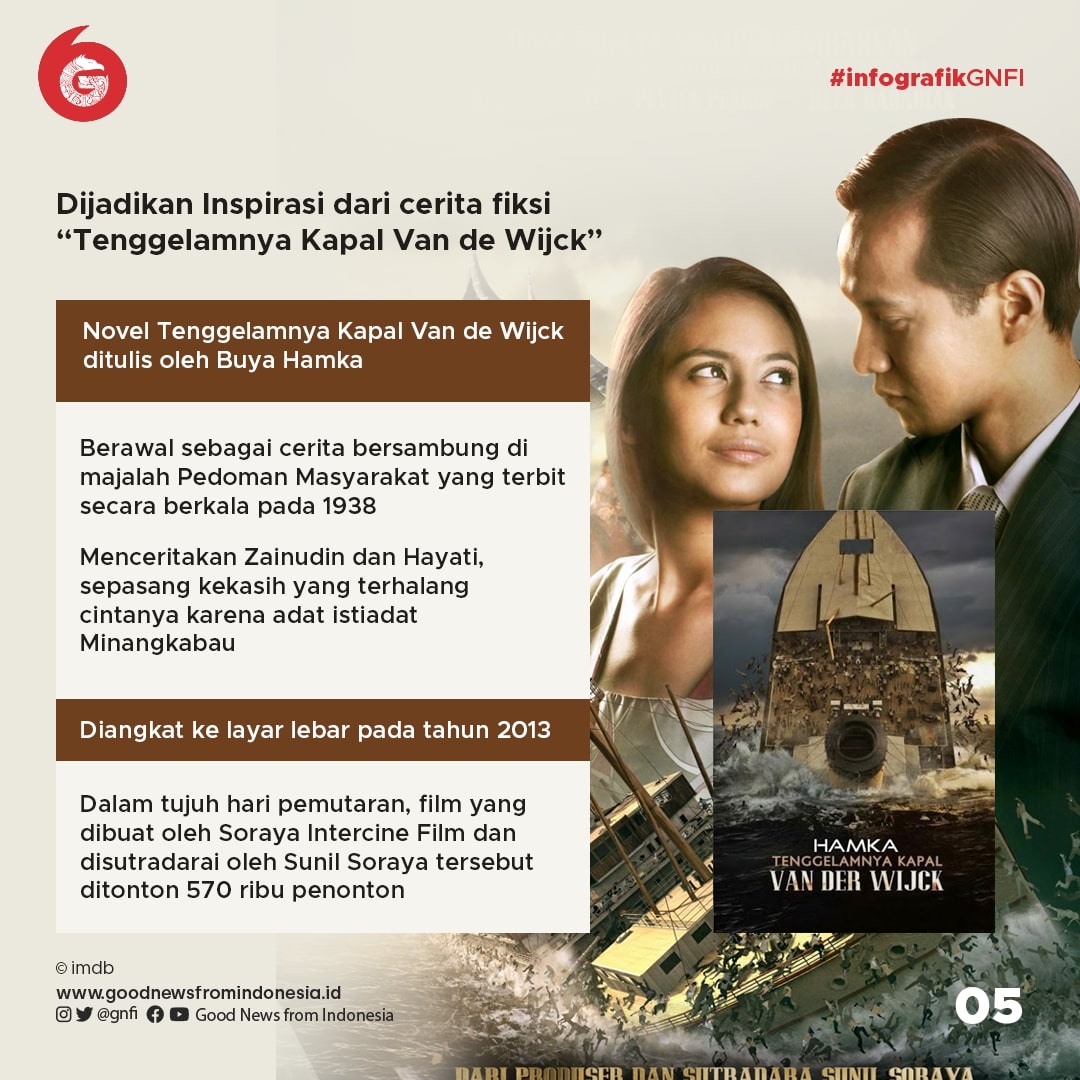 Kisah Tenggelamnya Kapal Van der Wijck