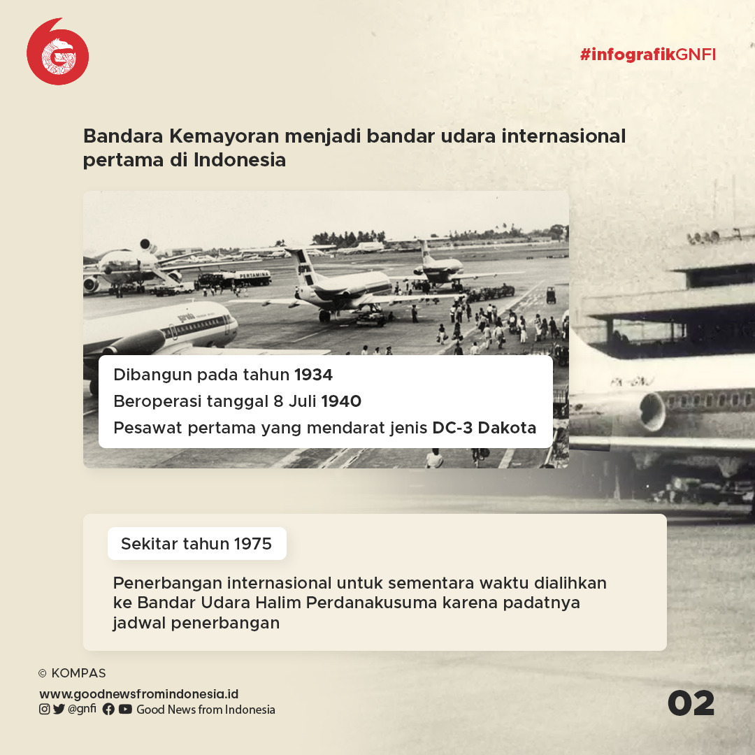 Kisah Tintin saat Menyambangi Bandara Kemayoran